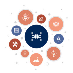 Creative strategy infographic 10 steps ui design Vector Image