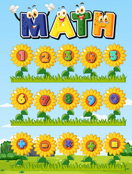 counting number 0 to 9 and math symbols vector image