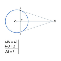 task of finding the chord vector image