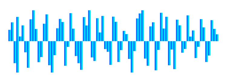 sound equalizer audio amplitude level noise vector image