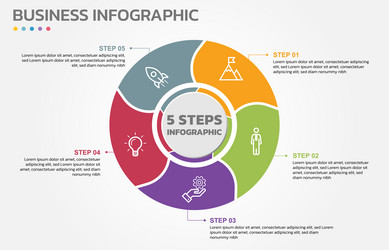 visual data presentation cycle diagram with 5 vector image
