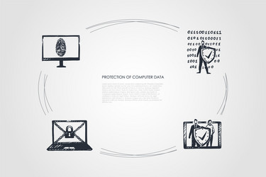 protection of computer data - cipher fingerprint vector image