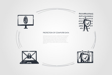 Protection of computer data - cipher fingerprint vector