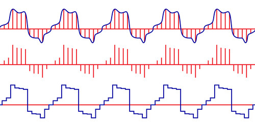 three lines showing the step-by-step analog-to vector image