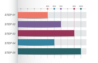 bar chart graph diagram statistical business vector image