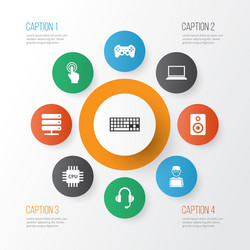 digital icons set with cpu gamepad man vector image