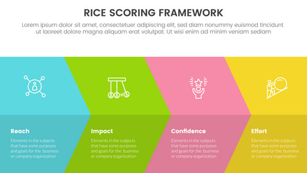 rice scoring model framework prioritization vector image