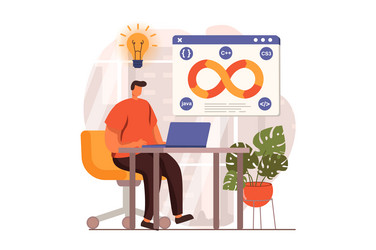 devops web concept in flat design vector image