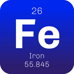 Chemical fe iron icon hand drawn style Royalty Free Vector