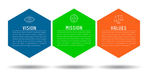 Mission vision values concept - pyramid graphics Vector Image