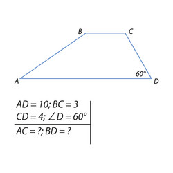 problem of finding vector image