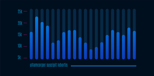 Futuristic Technology Dashboard vector image