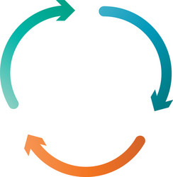 Cycle and cyclical arrows circular concentric vector