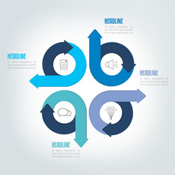 Circular Flow Infographic Scheme vector image