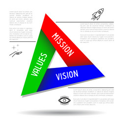 Vision Values Mission Symbol Vector Images (over 1,000)