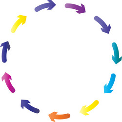 Cycle and cyclical arrows circular concentric vector