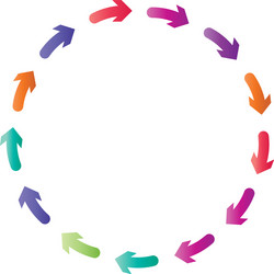 Cycle and cyclical arrows circular concentric vector