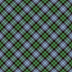 tartan plaid scottish seamless pattern background vector