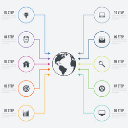 Infographic design template 10 options vector