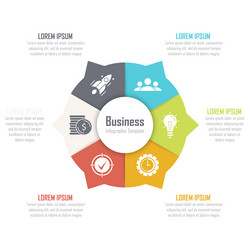 Circle Cycle Diagram Template vector image