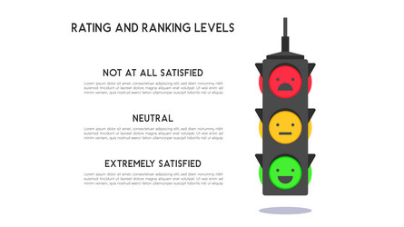 traffic light-themed satisfaction scale with red vector image