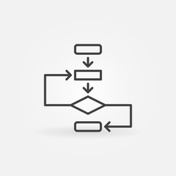 Algorithm Icon - Linear Style vector image