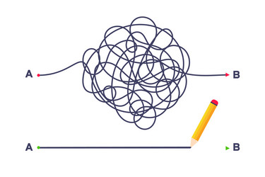complex and easy simple way from point a to b vector image