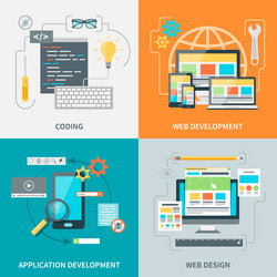 Website Development Concepts vector image