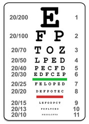 Eye Test Chart - Optometry vector image