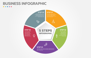 visual data presentation cycle diagram with 5 vector image