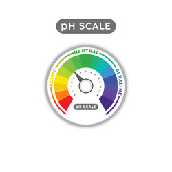 ph scale indicator chart diagram analysis vector image