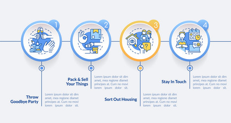 before relocation tips circle infographic template vector