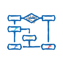 algorithm neural network icon doodle vector image