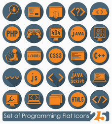 set of programming icons vector image