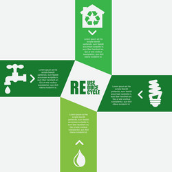 Ecology infographics vector