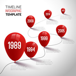 Infographic timeline realistic template with red vector