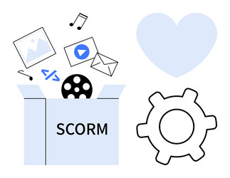 scorm content integration with multimedia tools vector image