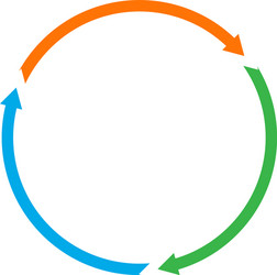 cycle and cyclical arrows circular concentric vector image