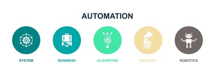 Business Algorithm Icons - Robotics & Industry vector image