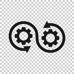 DevOps Automation Icon vector image