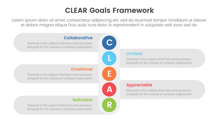 clear goals framework infographic template banner vector image