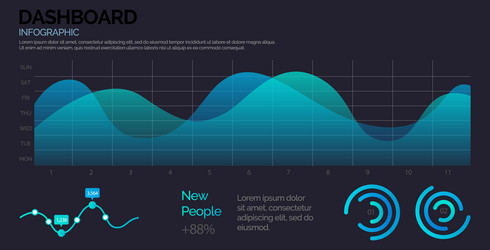 Infographic dashboard the design vector