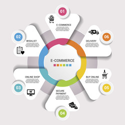 infographic sensor template icons in different vector image