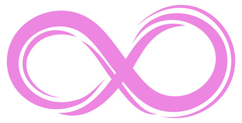Infinity Loop Symbol - Cycle Icon vector image