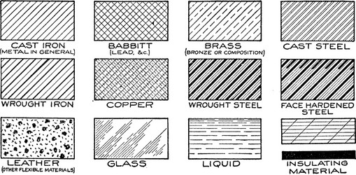 mechanical drawing cross hatching of material vector