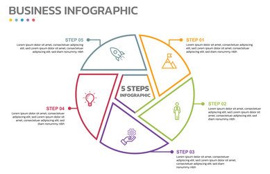 visual data presentation cycle diagram with 5 vector image