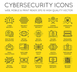 cyber security thin line icons set computer vector image