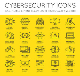 Cyber security thin line icons set computer vector