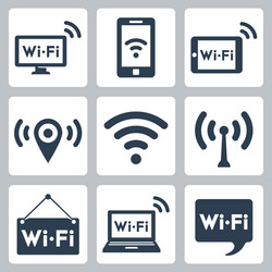 wifi icons set pc smartphone tablet pointer vector