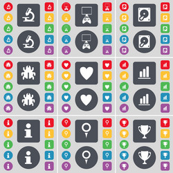 microscope game console hard drive bug heart vector image